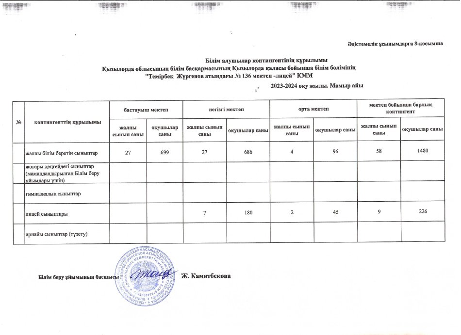 8-қосымша