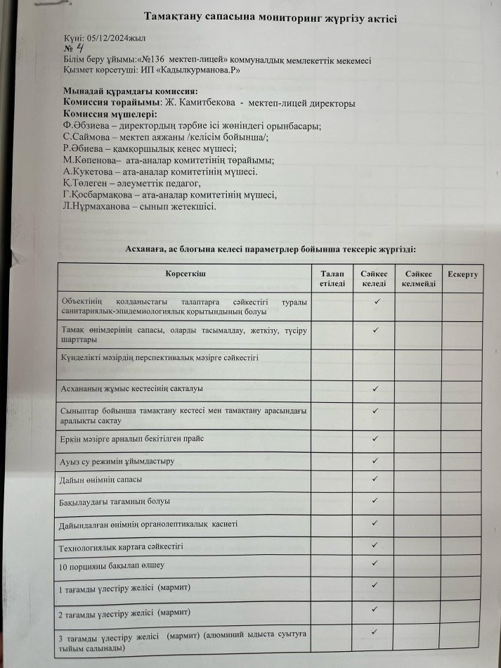 ?МЕКТЕП АСХАНАСЫНДАҒЫ ТАМАҚТАНДЫРУ САПАСЫНА МОНИТОРИНГ ЖҮРГІЗУ?