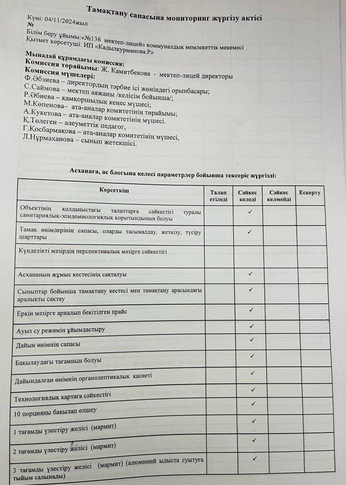 ?МЕКТЕП АСХАНАСЫНДАҒЫ ТАМАҚТАНДЫРУ САПАСЫНА МОНИТОРИНГ ЖҮРГІЗУ?